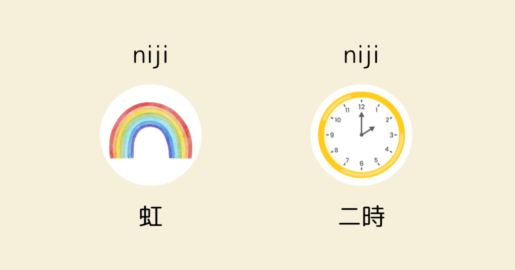 二時　虹　発音
niji pronunciation